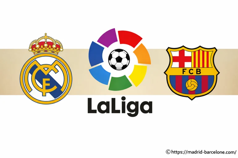 Clasico Real Madrid - FC Barcelona # 1 Mars 2020