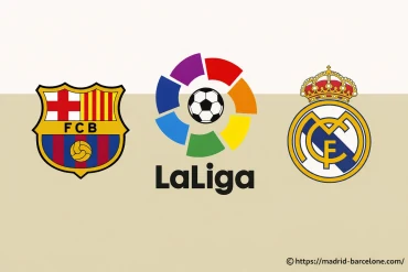 Clasico FC Barcelona - Real Madrid  # 19 Mars 2023