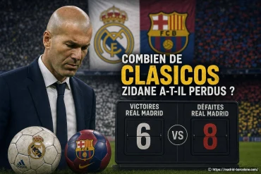 Combien de Clasicos Zidane a-t-il perdus ?